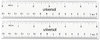 A Picture of product UNV-59025 Universal® Clear Plastic Ruler Standard/Metric, 6" Long, 2/Pack