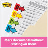 A Picture of product MMM-680SD2 Post-it® Flags Arrow Message 1" Page "Sign and Date", Green, 50 Flags/Dispenser, 2 Dispensers/Pack