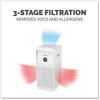 A Picture of product FEL-9794601 Fellowes® AeraMax® SE Air Purifier 30 ft x 30.5 Room Capacity, White