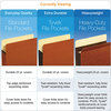 A Picture of product PFX-63264 Pendaflex® File Pocket with Tyvek® 3.5" Expansion, Letter Size, Redrope, 10/Box