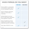 A Picture of product TOP-22905KITNEC TOPS™ 5-Part 1099-NEC Online Tax Kit Fiscal Year: 2023, Five-Part Carbonless, 8.5 x 3.5, 3 Forms/Sheet, 24 Forms Total