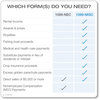 A Picture of product TOP-22993MISC TOPS™ 5-Part 1099-MISC Tax Forms Fiscal Year: 2023, Five-Part Carbonless, 8.5 x 5.5, 2 Forms/Sheet, 50 Total