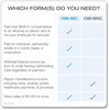 A Picture of product TOP-22993NEC TOPS™ 5-Part 1099-NEC Tax Forms Fiscal Year: 2023, Five-Part Carbonless, 8.5 x 3.5, 3 Forms/Sheet, 50 Total