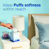 A Picture of product PGC-97788 Puffs® Ultra Soft™ Facial Tissue. 2-Ply. White. 72 sheets/box, 24 boxes/carton.