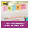 A Picture of product MMM-6545SSMIA Post-it® Notes Super Sticky Pads. 3 X 3 in. Supernova Neon Colors Collection. 90 sheets/pad, 5 pads/pack.