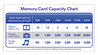 A Picture of product VER-96871 Verbatim® 32GB Premium SDHC Memory Card, UHS-I V10 U1 Class 10, Up to 90MB/s Read Speed