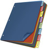 A Picture of product CRD-84019 Cardinal® Poly Index Dividers,  Letter, Multicolor, 8-Tabs/Set, 4 Sets/Pack