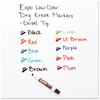 A Picture of product SAN-80004 EXPO® Low-Odor Dry-Erase Marker,  Chisel Tip, Green, Dozen