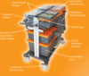 A Picture of product DVO-5763285 TASKI® Mobile Work Station Model L3