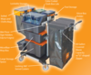 A Picture of product DVO-5763437 TASKI® Mobile Work Station Model S12